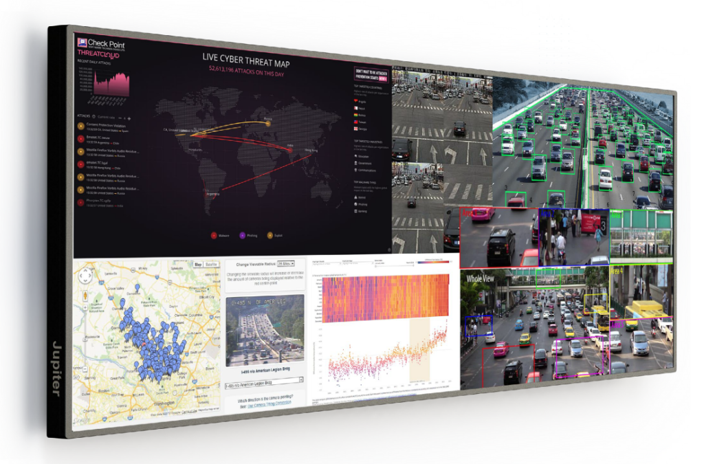 Jupiter PANA81T - на 33% больше поверхности экрана для совместной работы Jupiter PANA81T - на 33% больше поверхности экрана для совместной работы